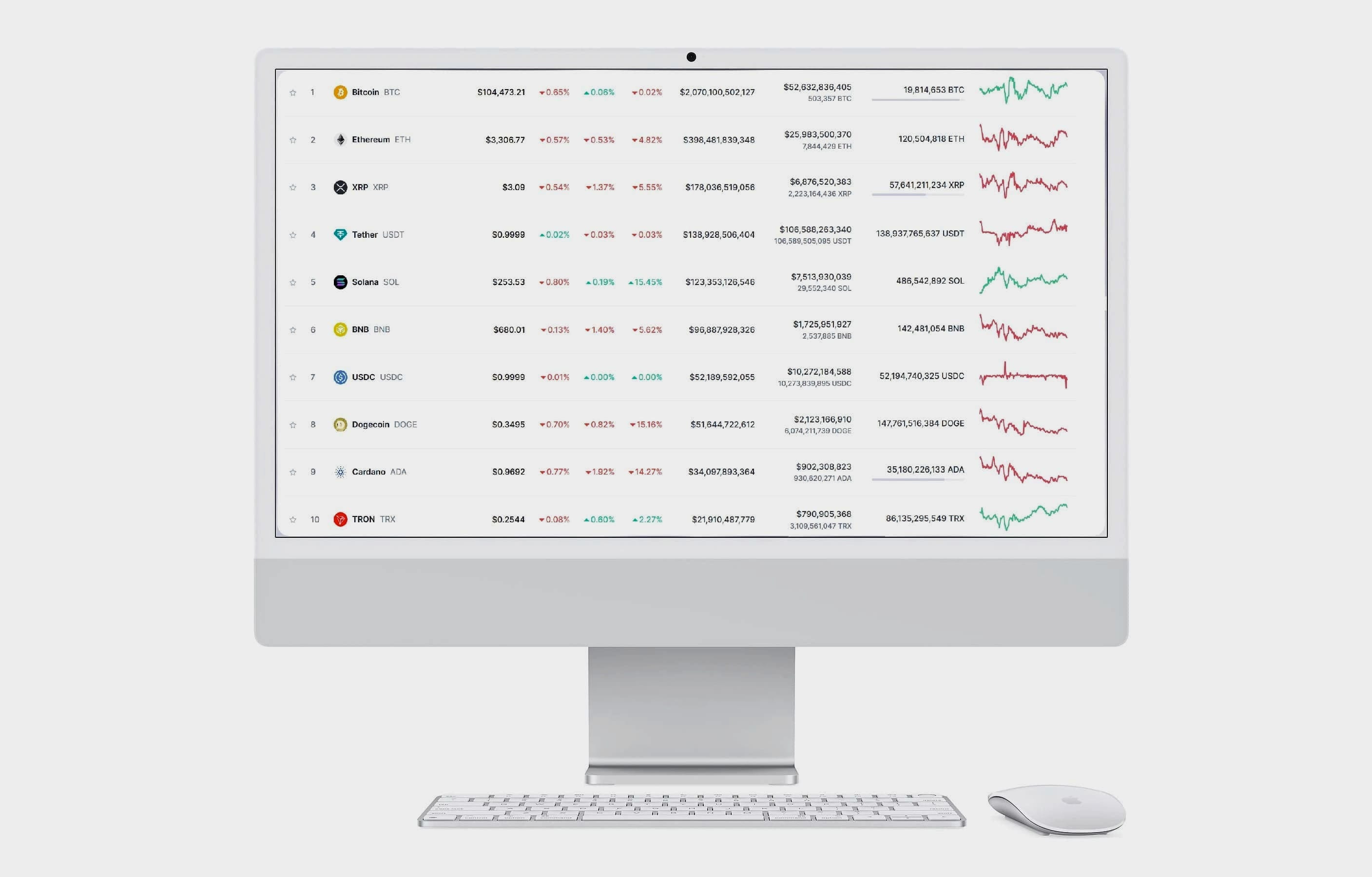 Halal Trade AI trading analytics