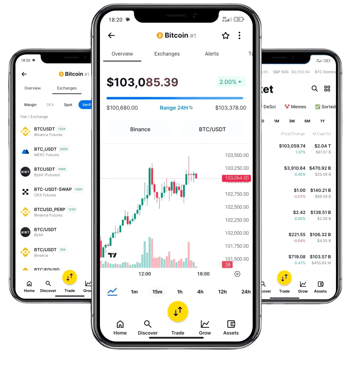 Halal Trade AI crypto app