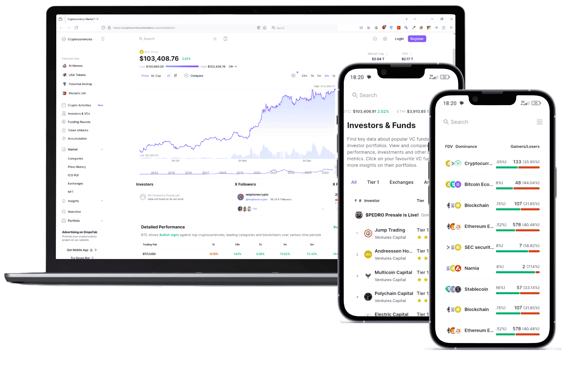 Halal Trade AI online investment